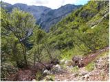 Planina Polog - Planina Dobrenjščica